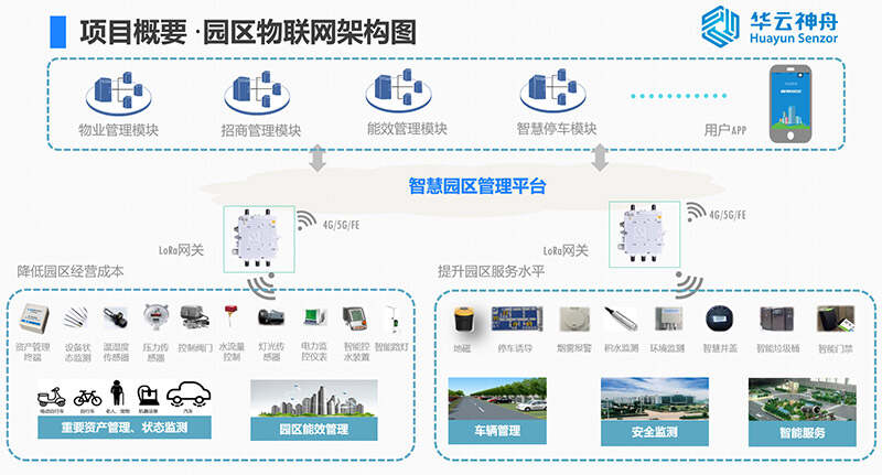 新型智慧城市建设有哪些大动作_新型智慧园区_新型智慧城市论坛八桂行钦州站举办