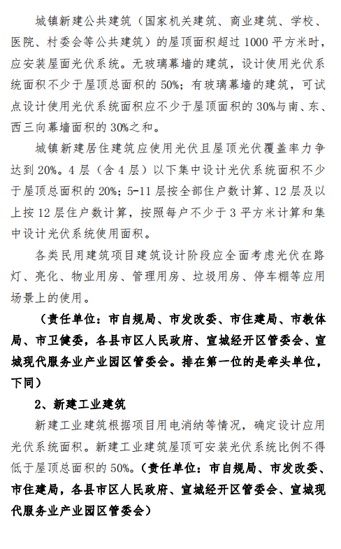 郑州保利百合小区智能工程项目_智能用电小区关键技术及工程案例_智能小区