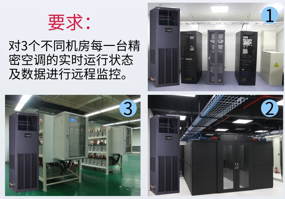 机房能耗管理系统_能耗设施设备运行管理及节电,节水,节油等管理措施_国网信通机房标识管理方案