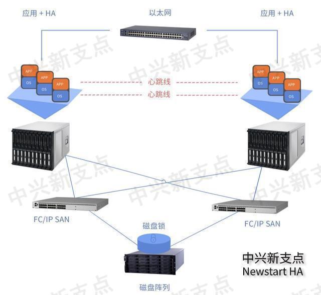 智能自控股票行情_智能自控公司网站_智能楼宇楼宇自控