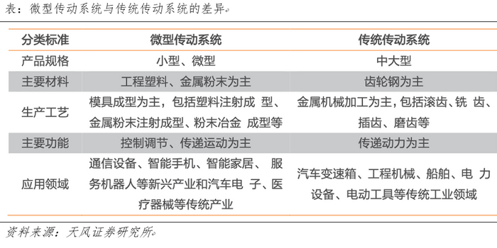 家居智能系统_家居智能电器系统_预应力智能张拉系统与循环智能压浆系统演示动画