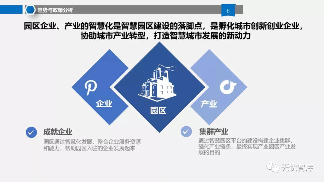 苏州园区智慧安监_智慧园区服务_智慧园区运营管理平台