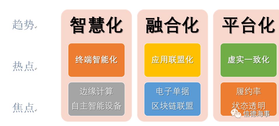 番禺化龙工业园有什么厂招工_工业自动化_中华人民共和国化工行业标准：工业亚磷酸