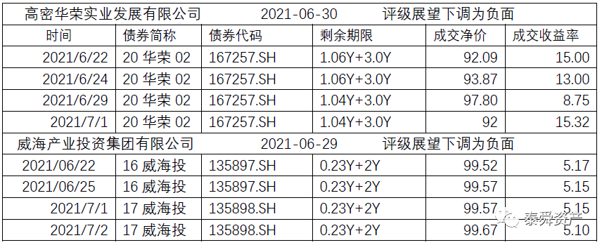 广州市顺森网络科技有限公_北京若森数字科技有限公司招聘_江森自控楼宇设备科技(无锡)有限公司