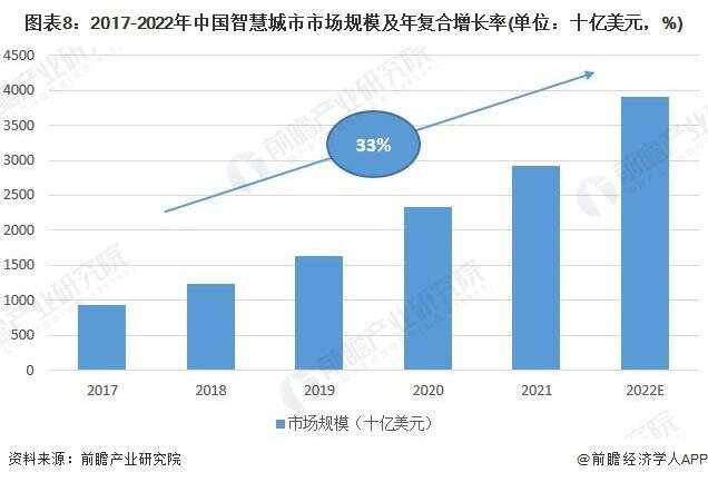 艾贝斯智慧灯杆_园区智慧灯杆_智慧园区如何体现智慧