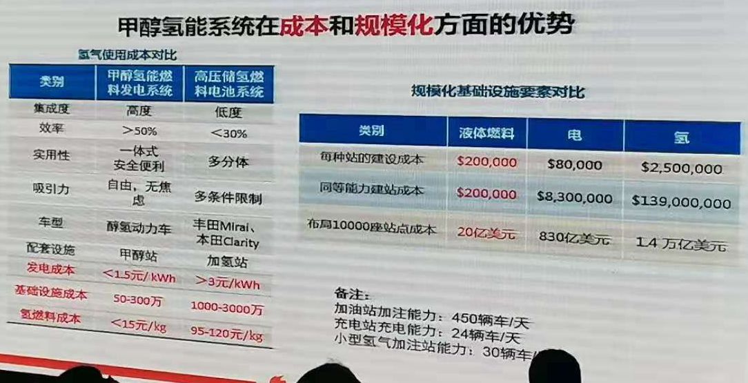 酒店工程部能耗管理_工业能耗管理系统_工业中央空调水系统能耗统计方法
