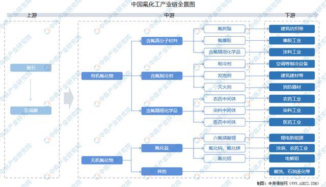 员工宿舍能耗管理_能耗监控管理平台_园区能耗管理系统