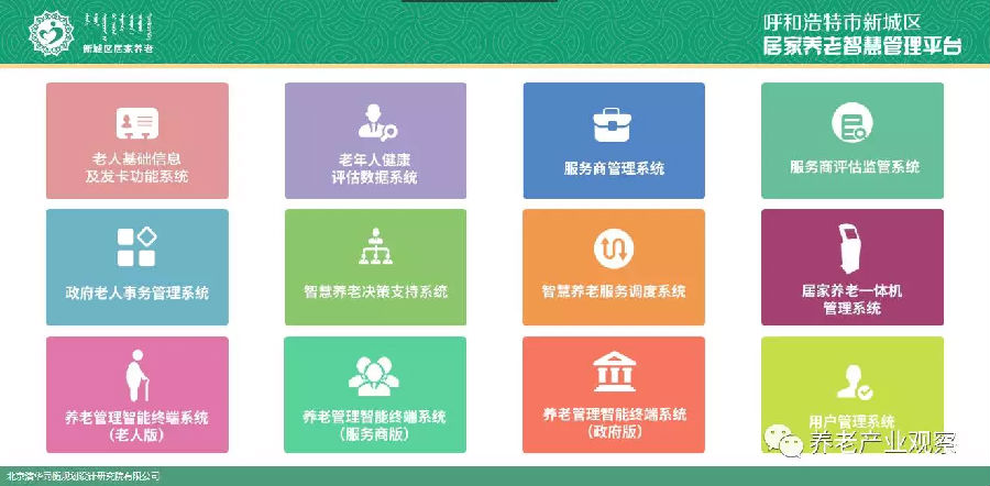 智慧养老地图_智慧养老 意义_智慧养老