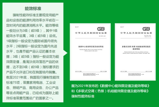能耗管理方案_虚拟化云计算平台的能耗管理_能耗监控管理平台