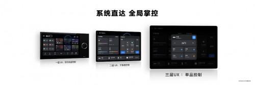 家居智能综合布线_bwm8家居智能_智能家居产品