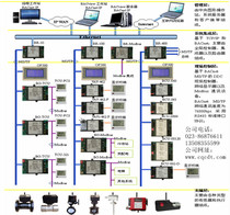 千家楼宇自控网_一鸣楼宇官网_江森自控中国官网