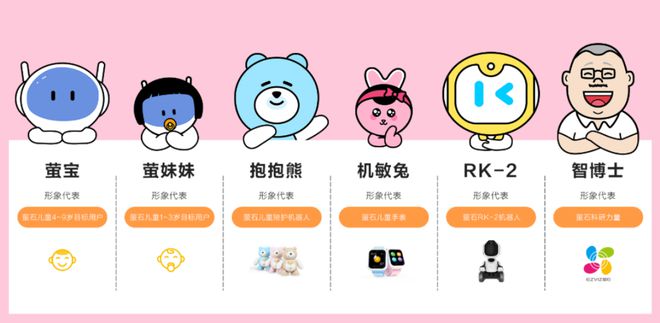 锦鲤鱼智能门窗家居网_智能语音家居控制_语音智能家居