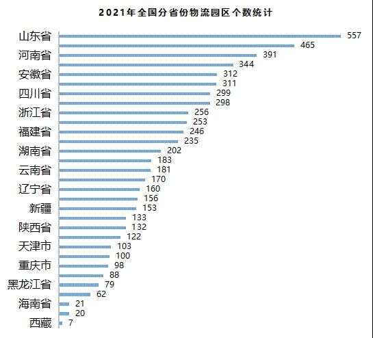 智慧园区解决方案_物联网 智慧园区_智慧园区现状