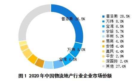 智慧园区解决方案_物联网 智慧园区_智慧园区现状