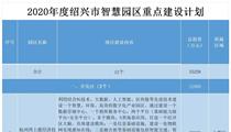 智慧旅游平台_智慧旅游平台_智慧旅游平台运营方案