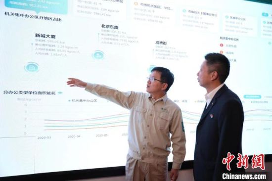 江苏全面实现公共机构能耗数字化监管。　国网江苏省电力有限公司供图