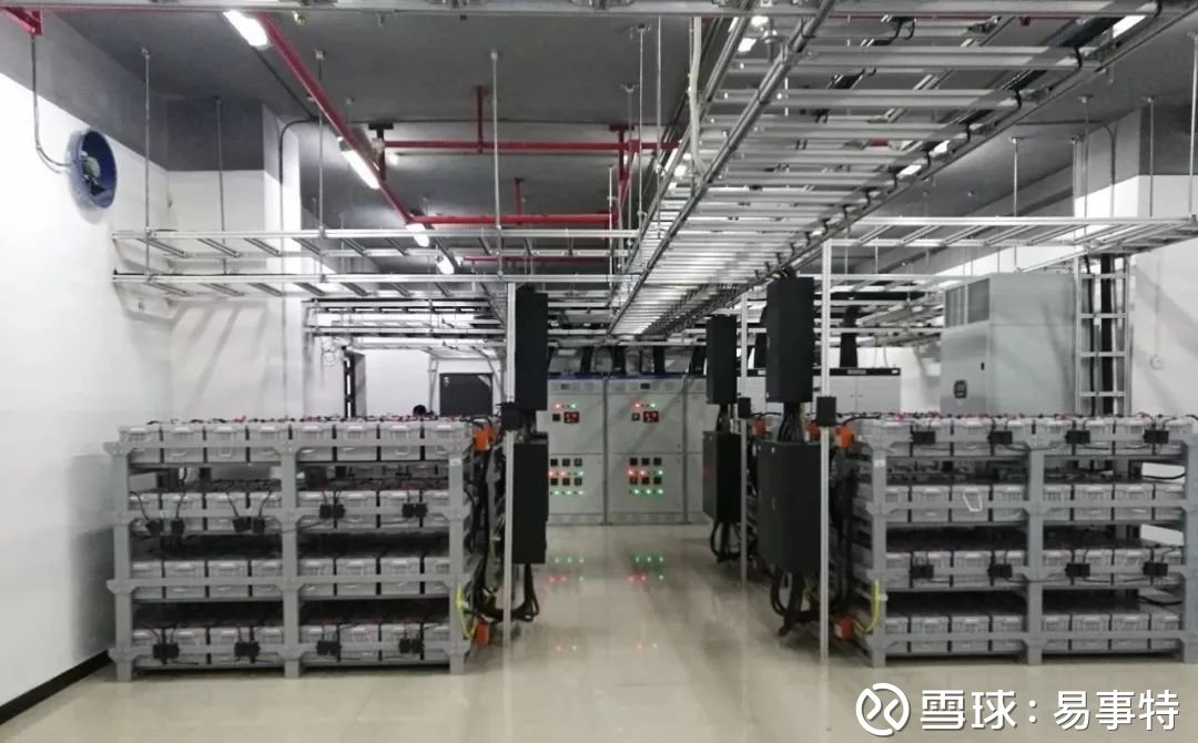 数据中心能耗管理_三级能耗和一级能耗_管理信息系统 案例 工资管理信息子系统数据流程图