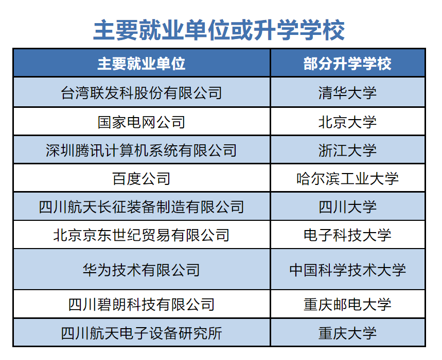 楼宇自控系统工程_上海智昕楼宇设备工程有限公司_金地楼宇工程有限公司怎么样