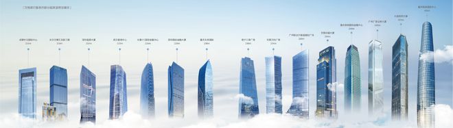 什么样的物业服务，才能匹配西部第一高楼重庆100？