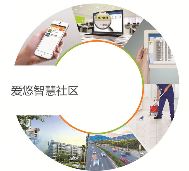 三级楼宇管理师有用吗_厦门白士德楼宇管理有限公司_楼宇自控管理员