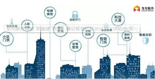 楼宇自控管理员_厦门白士德楼宇管理有限公司_三级楼宇管理师有用吗