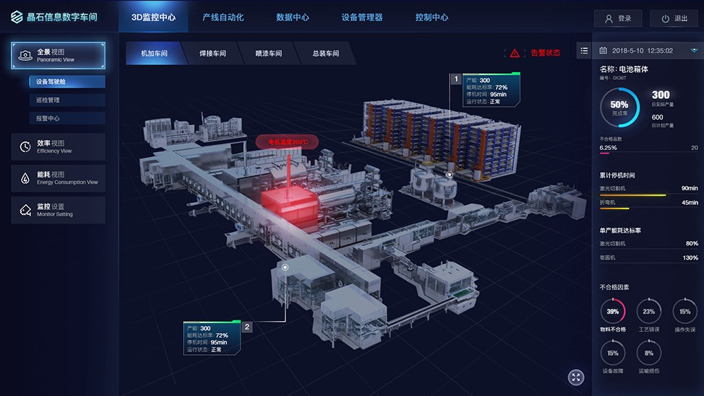 设备能耗管理_建筑能耗包括 的能耗_一级能耗和二级能耗的区别