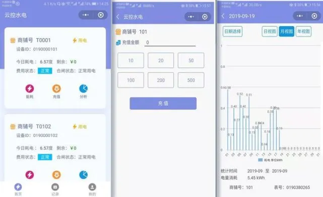 能耗统计管理云平台_中国化工信息中心 pta行业各装置能耗统计_北京市大型公共建筑能耗统计数据库与初步分析