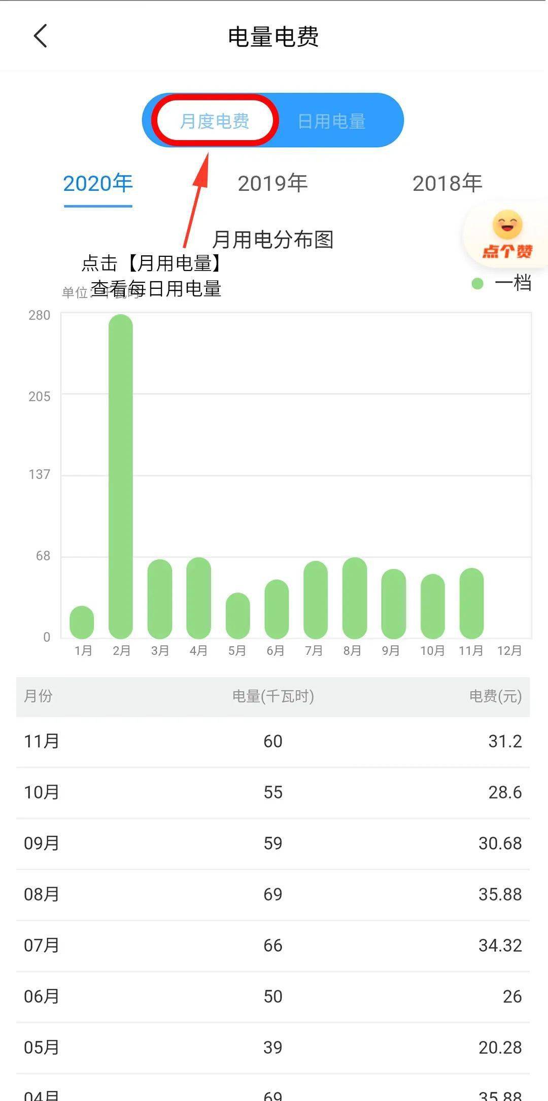 中国化工信息中心 pta行业各装置能耗统计_北京市大型公共建筑能耗统计数据库与初步分析_能耗统计管理云平台