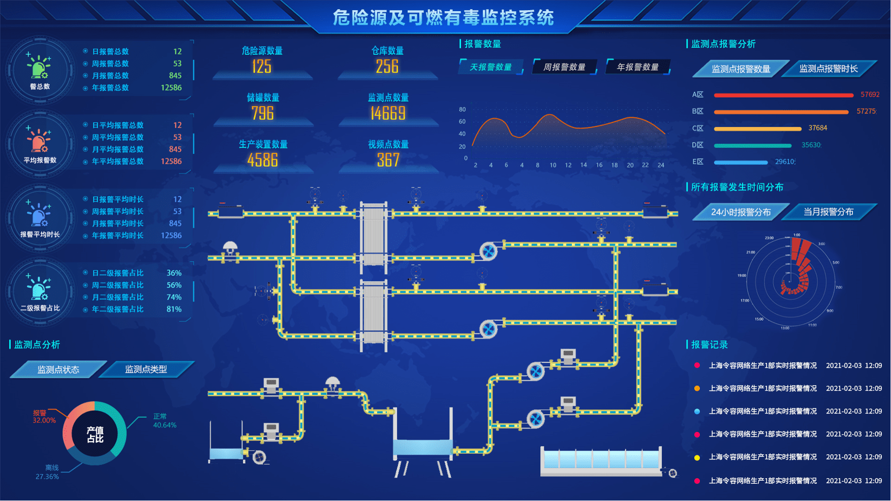 智慧园区解决方案_苏州园区长风智慧驾校_智慧园区建设