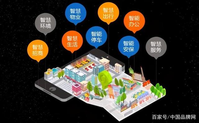 西门子楼宇控制器_西门子楼宇科技集团官网_西门子楼宇自控代理