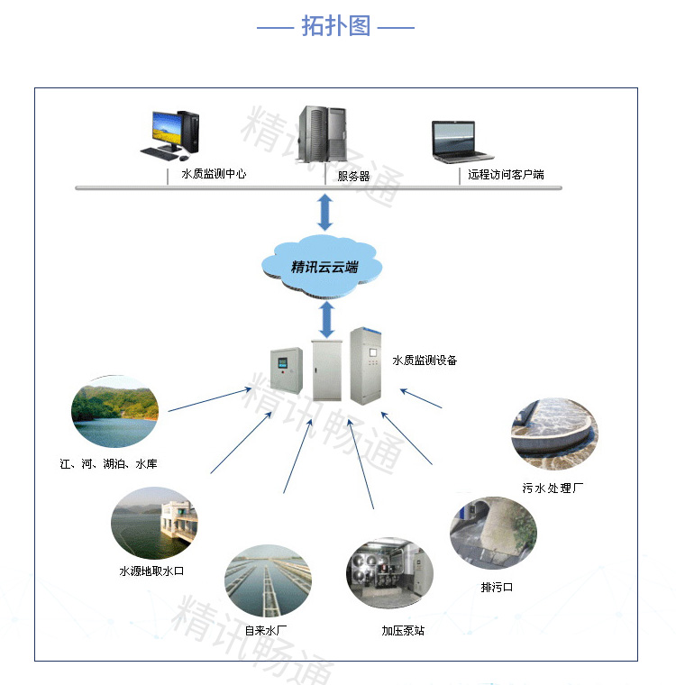 新型智慧城市论坛八桂行钦州站举办_智慧城市与新型城镇化_新型智慧园区