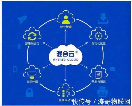 能耗监控平台价格_酒店工程部能耗管理_能耗管理系统价格