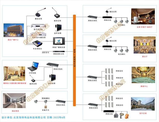 背景音乐系统_法院宣传片音乐背景_音乐图片背景 素材