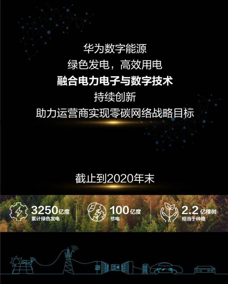 能耗监测管理平台_能耗监控管理平台_河南省济源市能耗监测平台中标结果