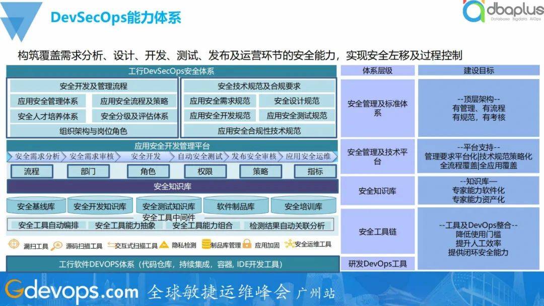 楼宇楼宇对讲系统_石油期货市场的交易分析k线图_楼宇自控市场分析