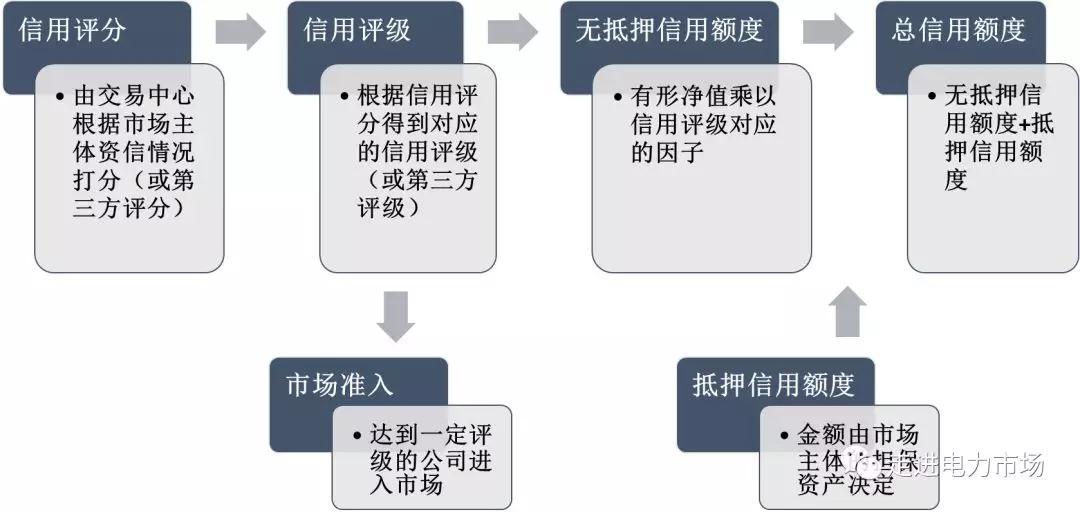 电力监测_电力监测_智能电力监测仪表