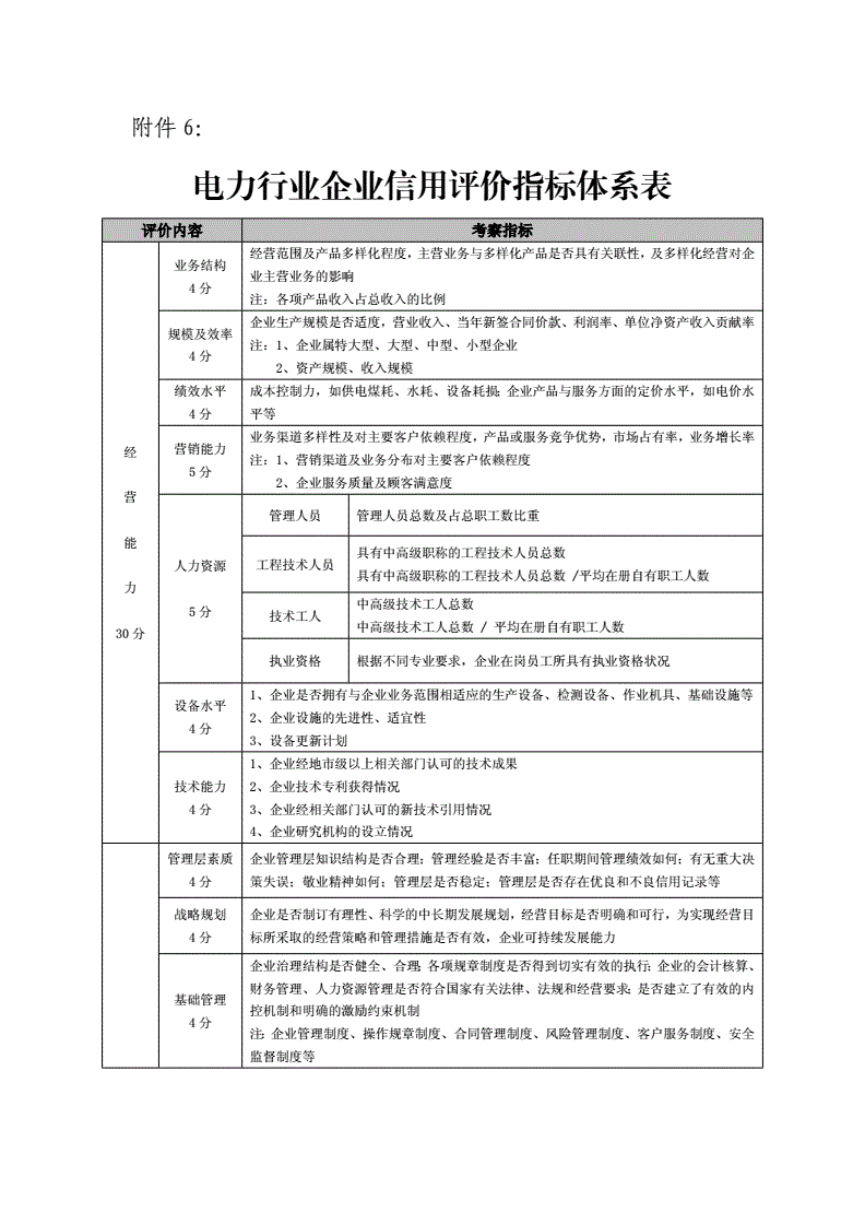 电力监测_电力监测_智能电力监测仪表
