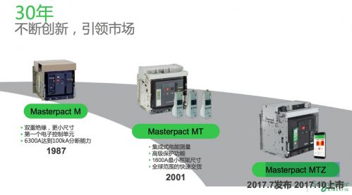 施耐德空气开关青岛代理_施耐德楼宇自控代理商_施耐德plc代理
