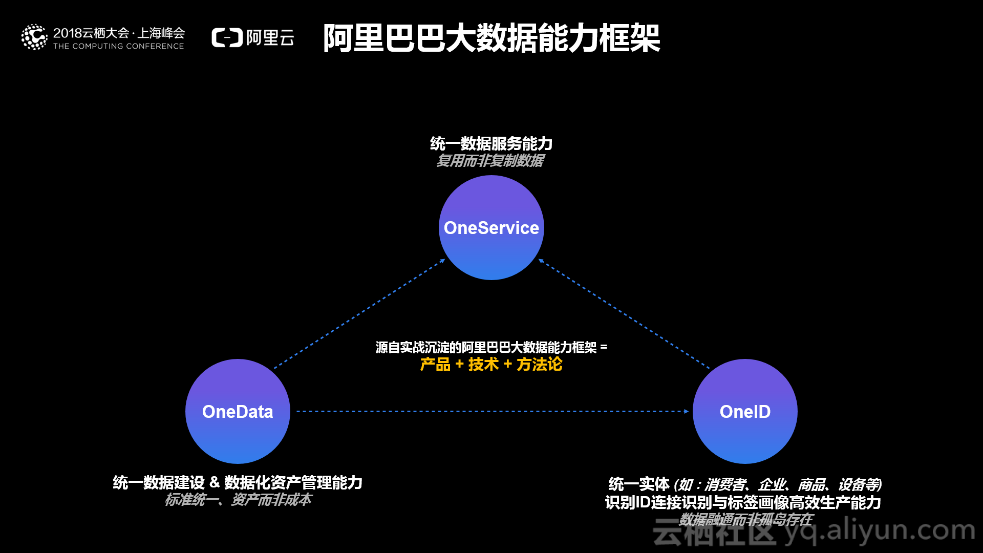 产业园区智慧_阿里智慧园区_双十一前夜探营阿里园区