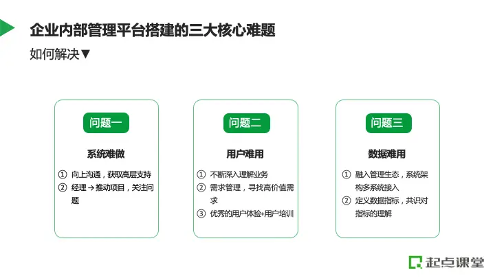 项目集成管理工程师_英特尔未来教育项目培训管理平台_项目管理平台