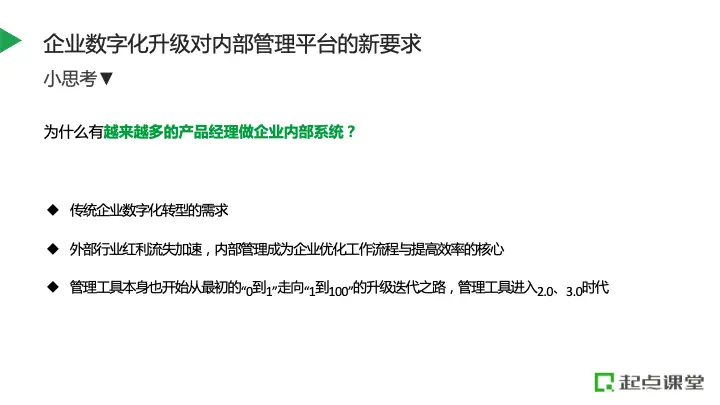 英特尔未来教育项目培训管理平台_项目集成管理工程师_项目管理平台