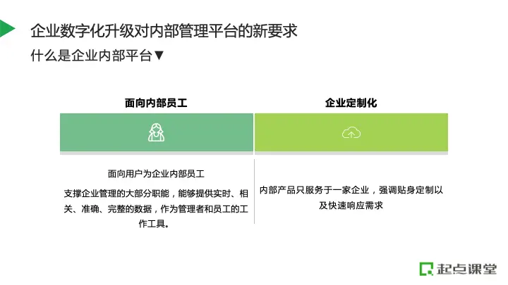 项目集成管理工程师_英特尔未来教育项目培训管理平台_项目管理平台