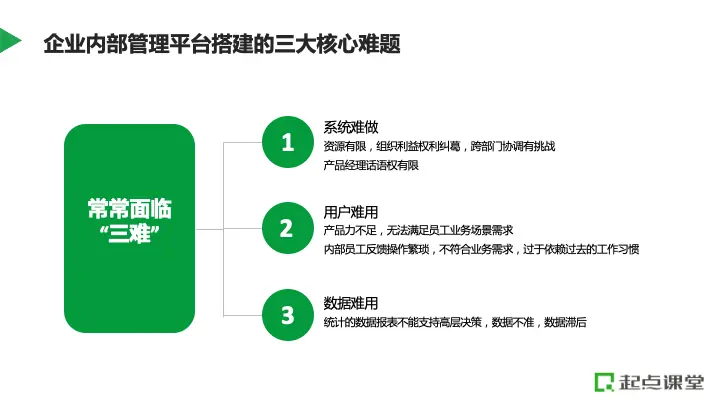 项目集成管理工程师_项目管理平台_英特尔未来教育项目培训管理平台