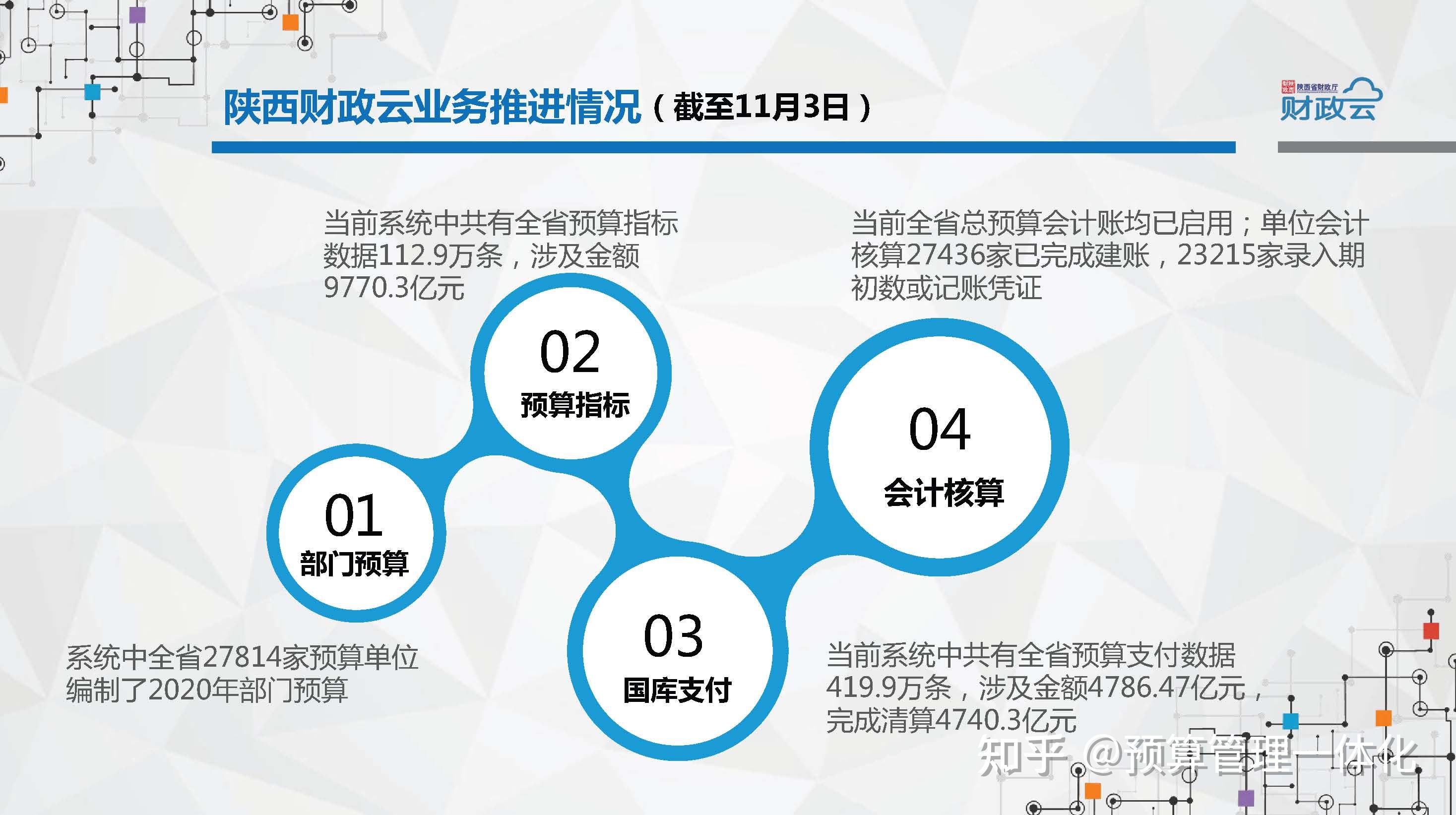 云计算监控平台架构图_云计算和云平台_云计算平台