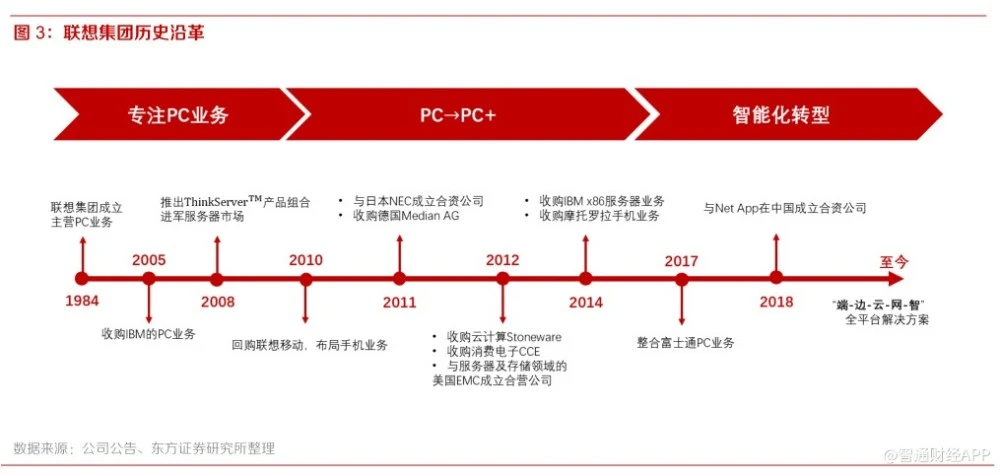 智能运维管理系统_变电站智能运维_智能运维