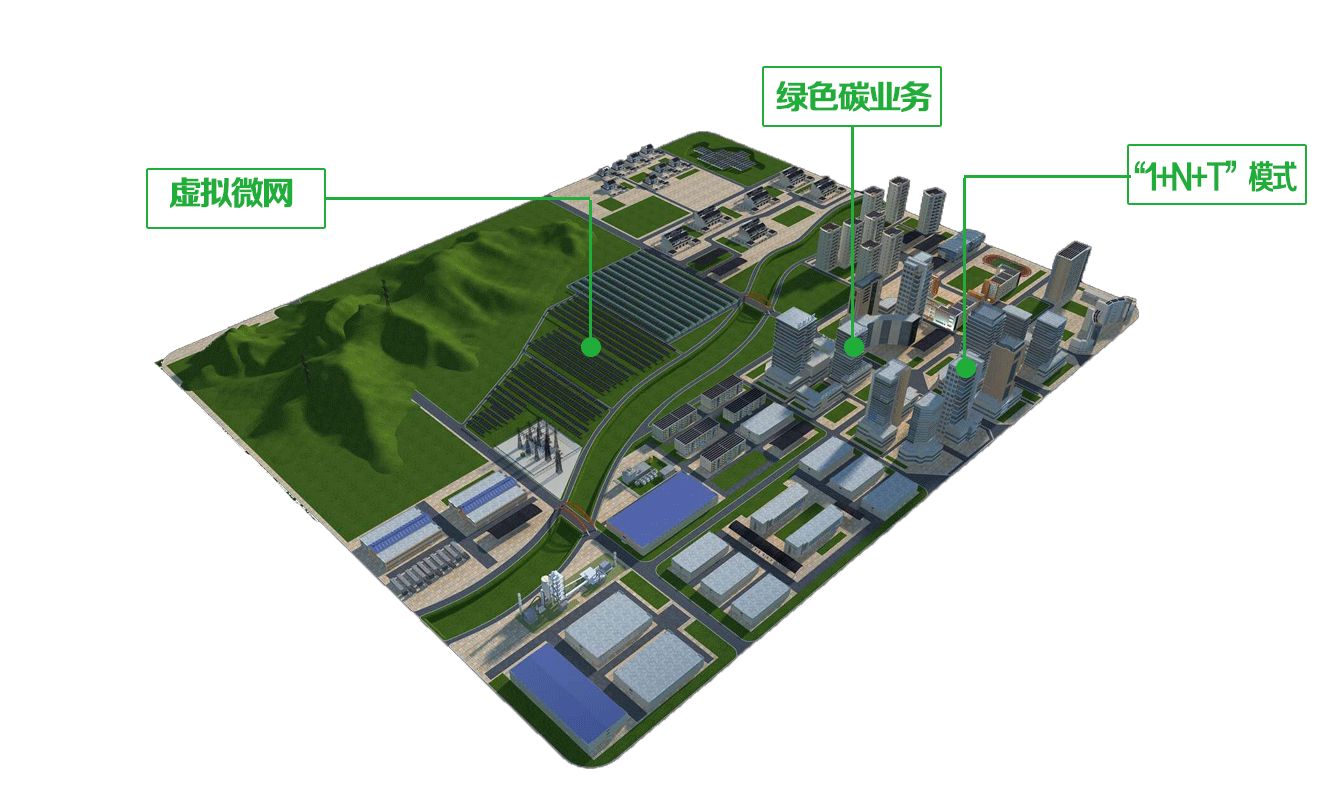智慧园区运营方案_物联网 智慧园区_智慧园区企业