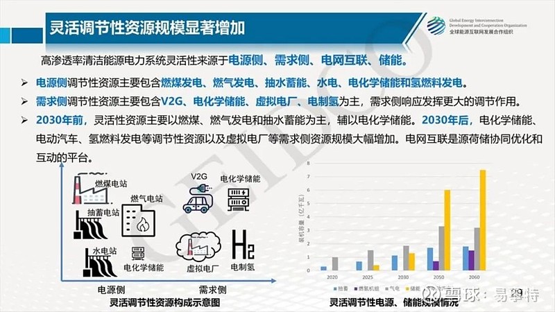 智慧园区企业_物联网 智慧园区_智慧园区运营方案