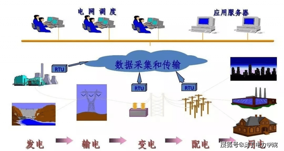 华电分布式能源_分布式能源_分布式能源 公司