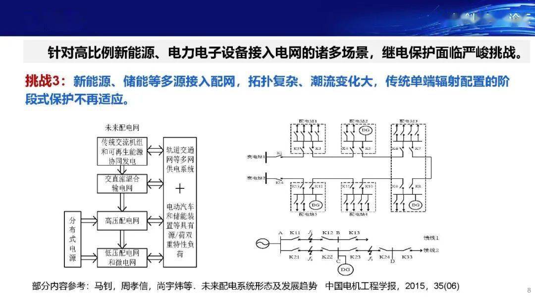 分布式能源_分布式能源 公司_华电分布式能源