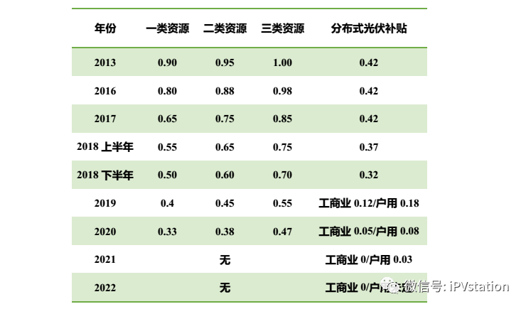 华电分布式能源_分布式能源 公司_分布式能源